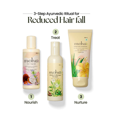 Moha Shikakai & Bhringraj Shampoo | Anti Hair Fall Shampoo with Hemp Seed Oil | 200 ml